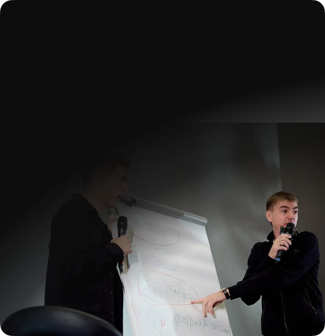 Хедхантинг в 4-х измерениях