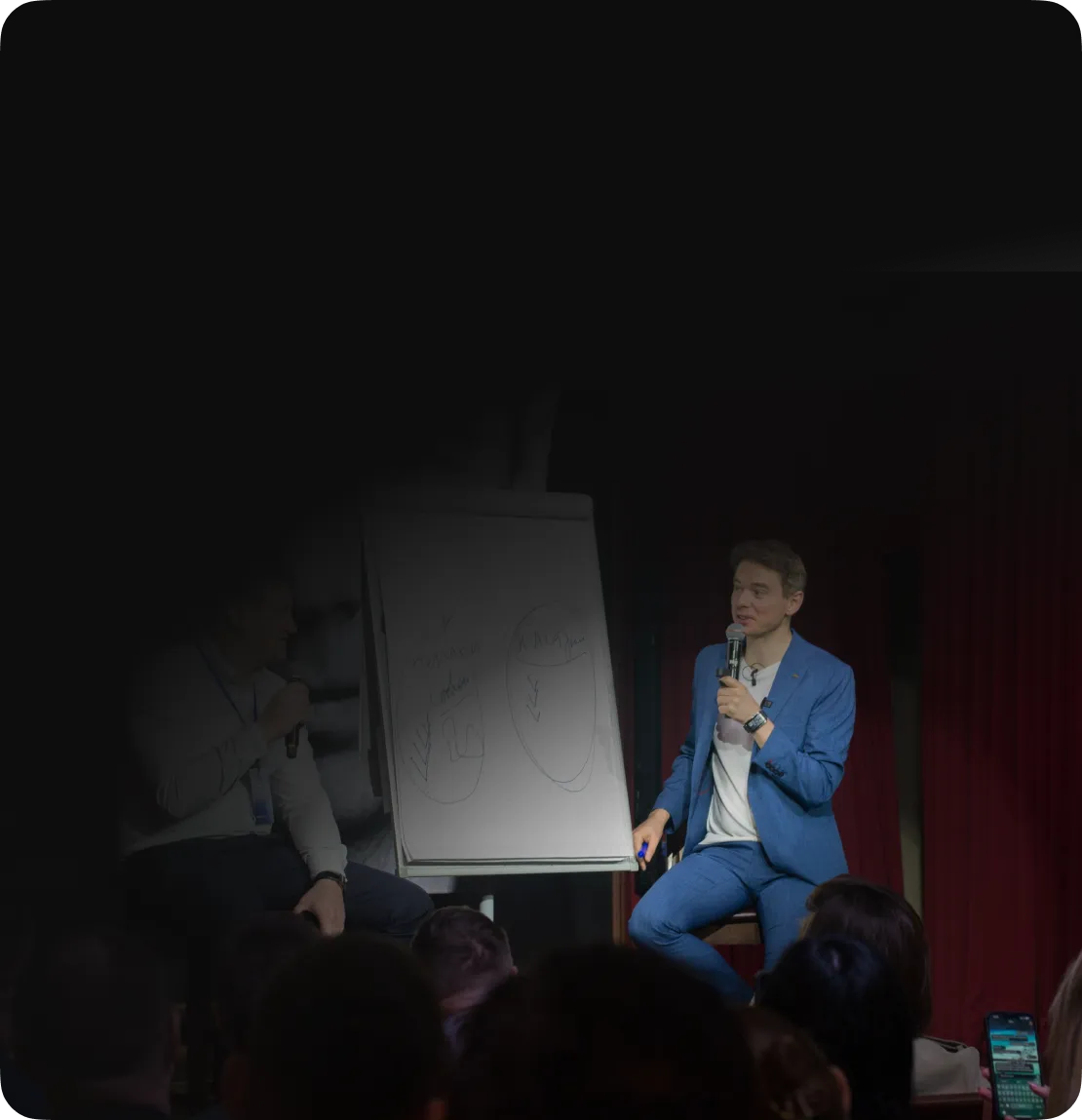 Нейросети в продажах